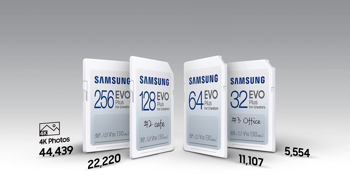 Samsung EVO Plus SD Card | Samsung Semiconductor Global